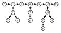 Thumbnail for version as of 16:07, 9 February 2009